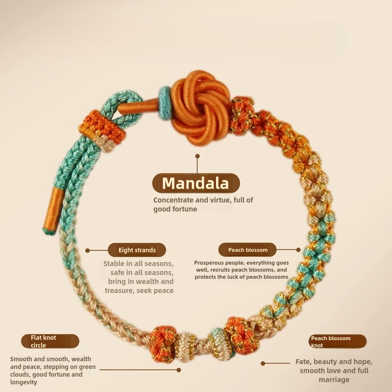 Blessing Bracelet — Wealth, Protection, Love & Positive Energy Talisman