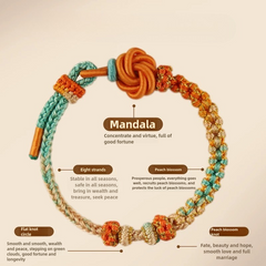 Blessing Bracelet — Wealth, Protection, Love & Positive Energy Talisman